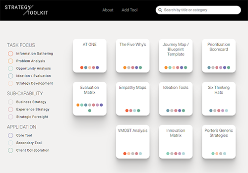 launch live demo Screenshot of strategy toolkit website